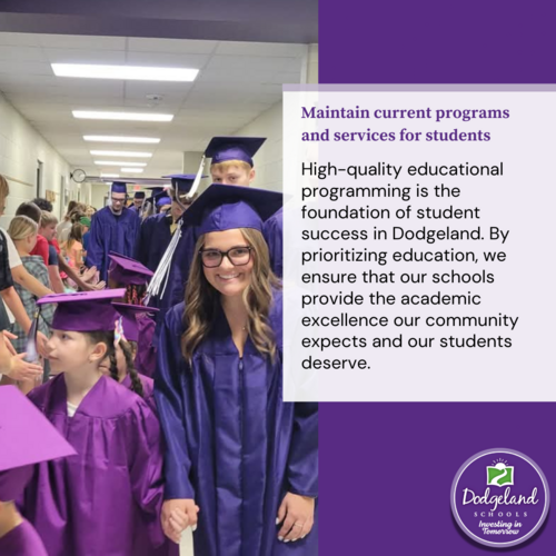 Maintaining Current Programs